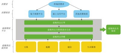 新股前瞻 | 福祿控股 短期業(yè)績爆發(fā)與長期定價(jià)風(fēng)險(xiǎn)的對壘